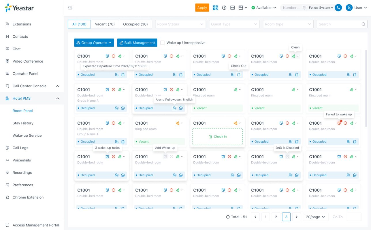 P-Series PBX Hotel Management