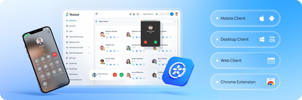 Linkus UC Clients: Web, Desktop and Mobile